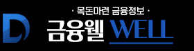 금융웰